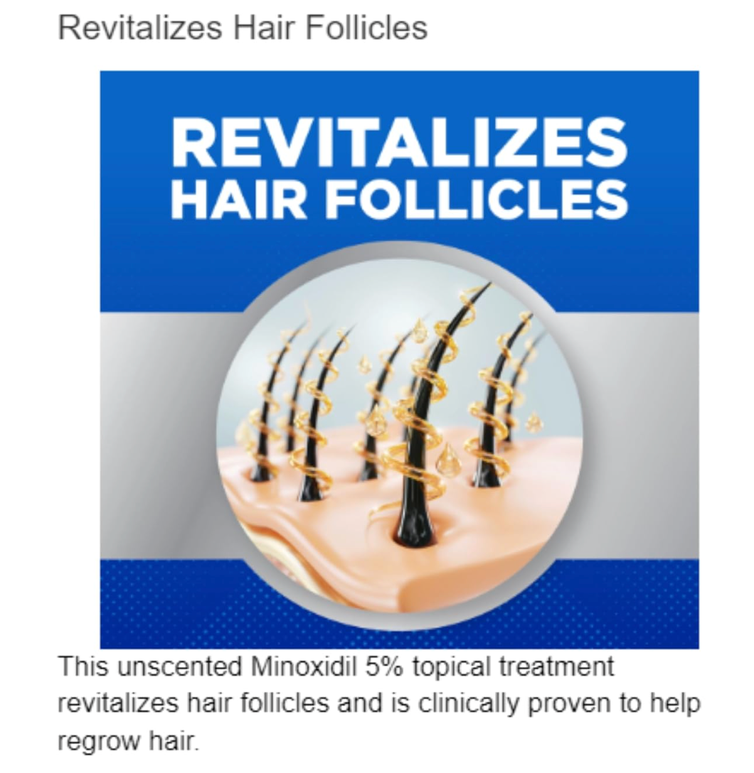 Minoxidil 5% Hair Growth Serum